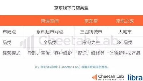 今日头条吃瓜直播,揭秘娱乐圈幕后故事