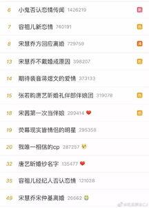 今日头条吃瓜直播,揭秘娱乐圈幕后故事