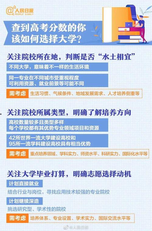 高考志愿填报指南视频,视频解析与策略全解析