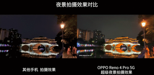 夜色视频在线,揭秘都市光影下的生活百态