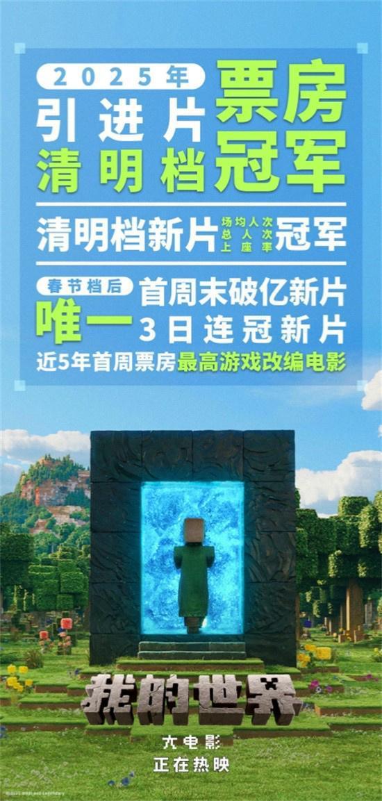 我的世界大电影视频,奇幻冒险与友谊的力量