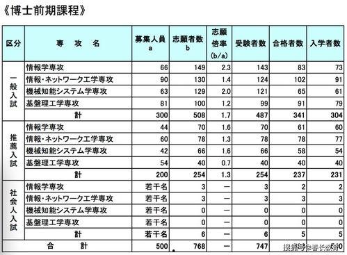 蛋糕盒丝带怎么系视频,蛋糕盒装饰教程