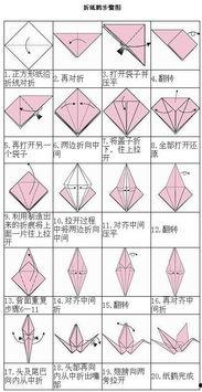 怎么叠千纸鹤的视频,轻松学会制作精美纸鹤