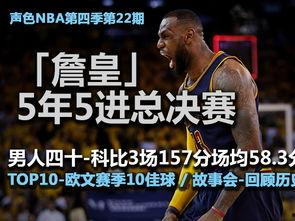 nba篮球视频,视频回顾篮球盛宴