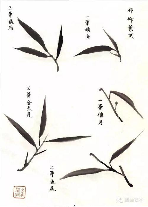 大写意竹子画法的视频,大写意竹子画法视频教程概述