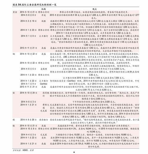 运城乳瓜今日价格查询,“今日运城乳瓜价格行情一览”