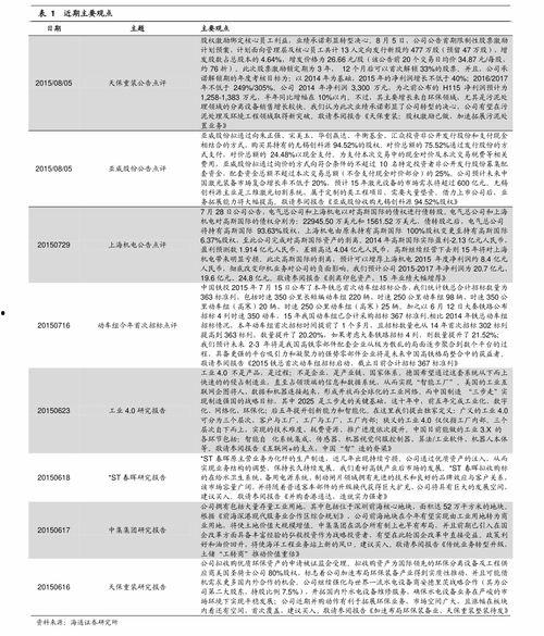 运城乳瓜今日价格查询,“今日运城乳瓜价格行情一览”