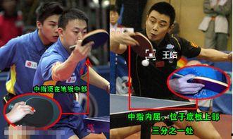 直板横打教学视频,跟随教学视频轻松掌握乒乓球技巧