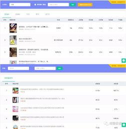 热门视频排行榜,热门内容背后的秘密与趋势