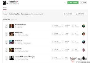 热门视频排行榜,热门内容背后的秘密与趋势