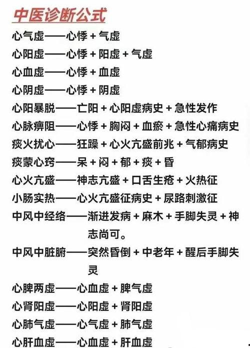 中医基础视频,探寻传统医学智慧与人体健康奥秘