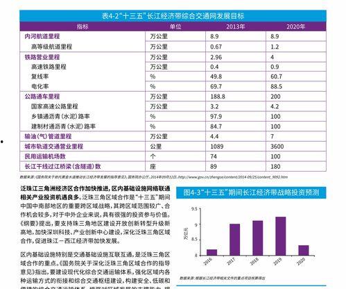 芋瓜价格今日行情走势图,今日行情走势图解析