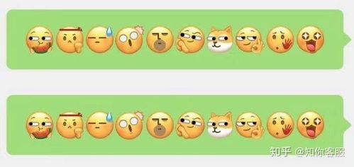 微信表情包中吃瓜是什么意思