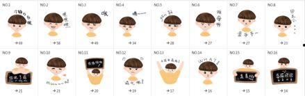 微信表情包中吃瓜是什么意思